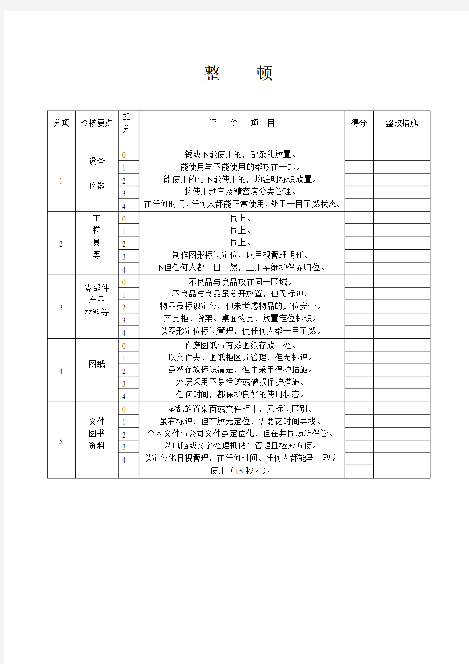 5s管理表格大全(整理版)