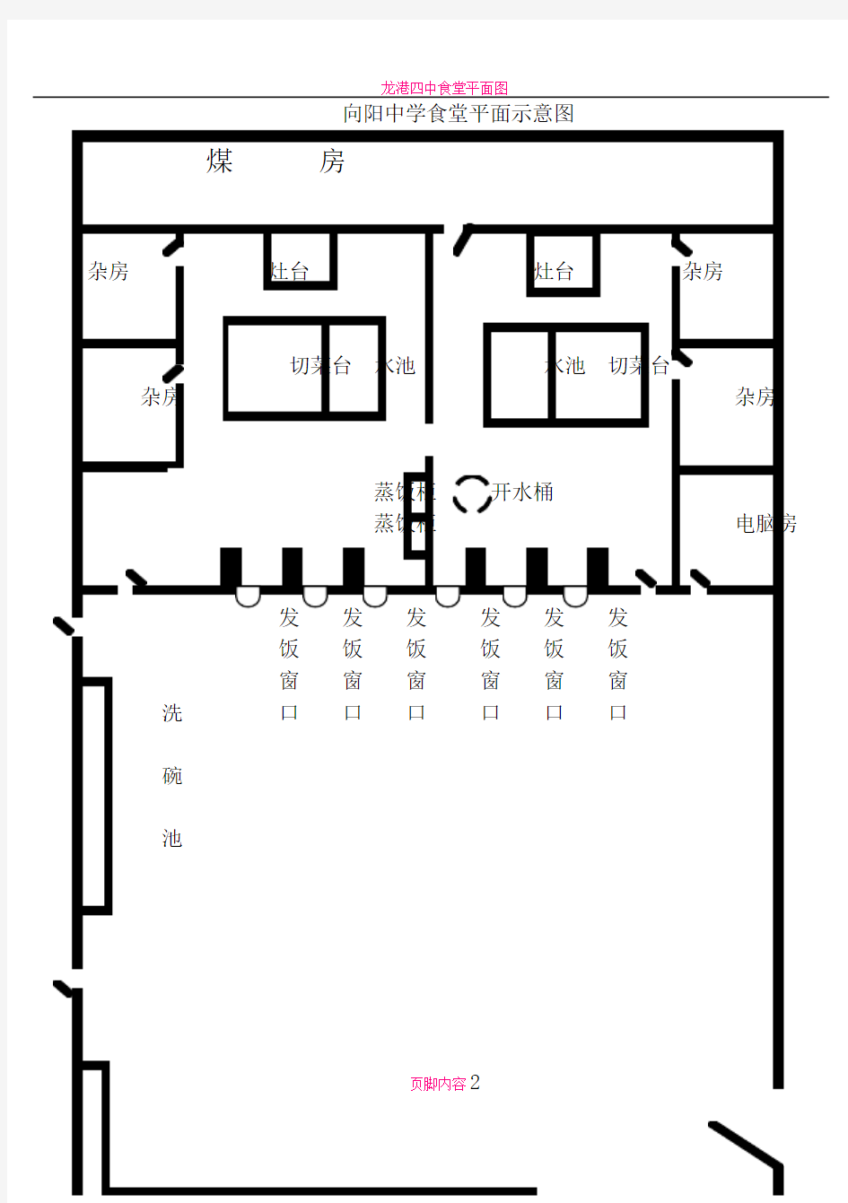 学校食堂平面示意图