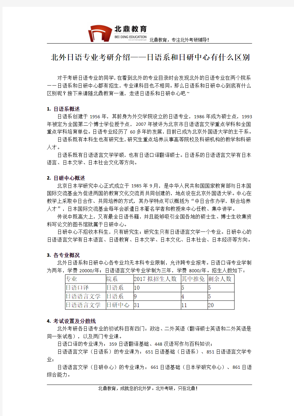 北京外国语大学日语考研——日语系和日研中心