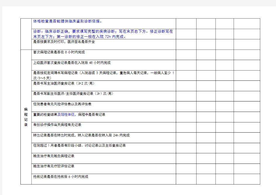 病历质量检查表
