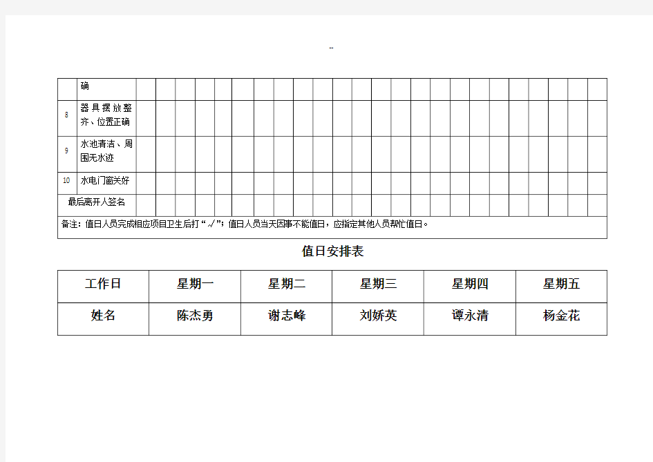 实验室环境卫生值日表 (1)