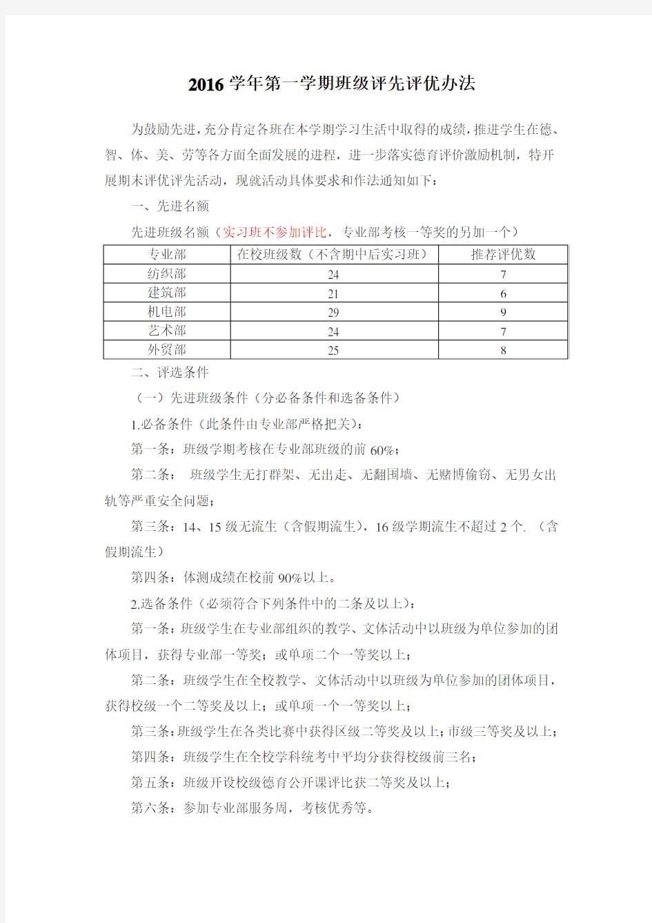 2016学年第一学期班级评先评优办法