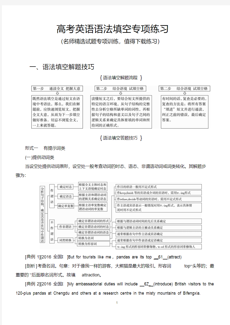 2019年高考英语语法填空专项练习(带答案)