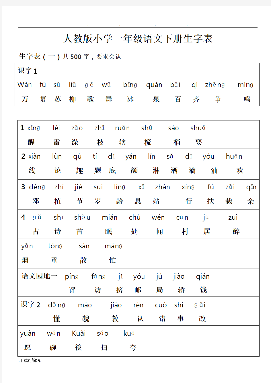 人教版一年级语文(下册)(所有生字表带拼音和汉字)