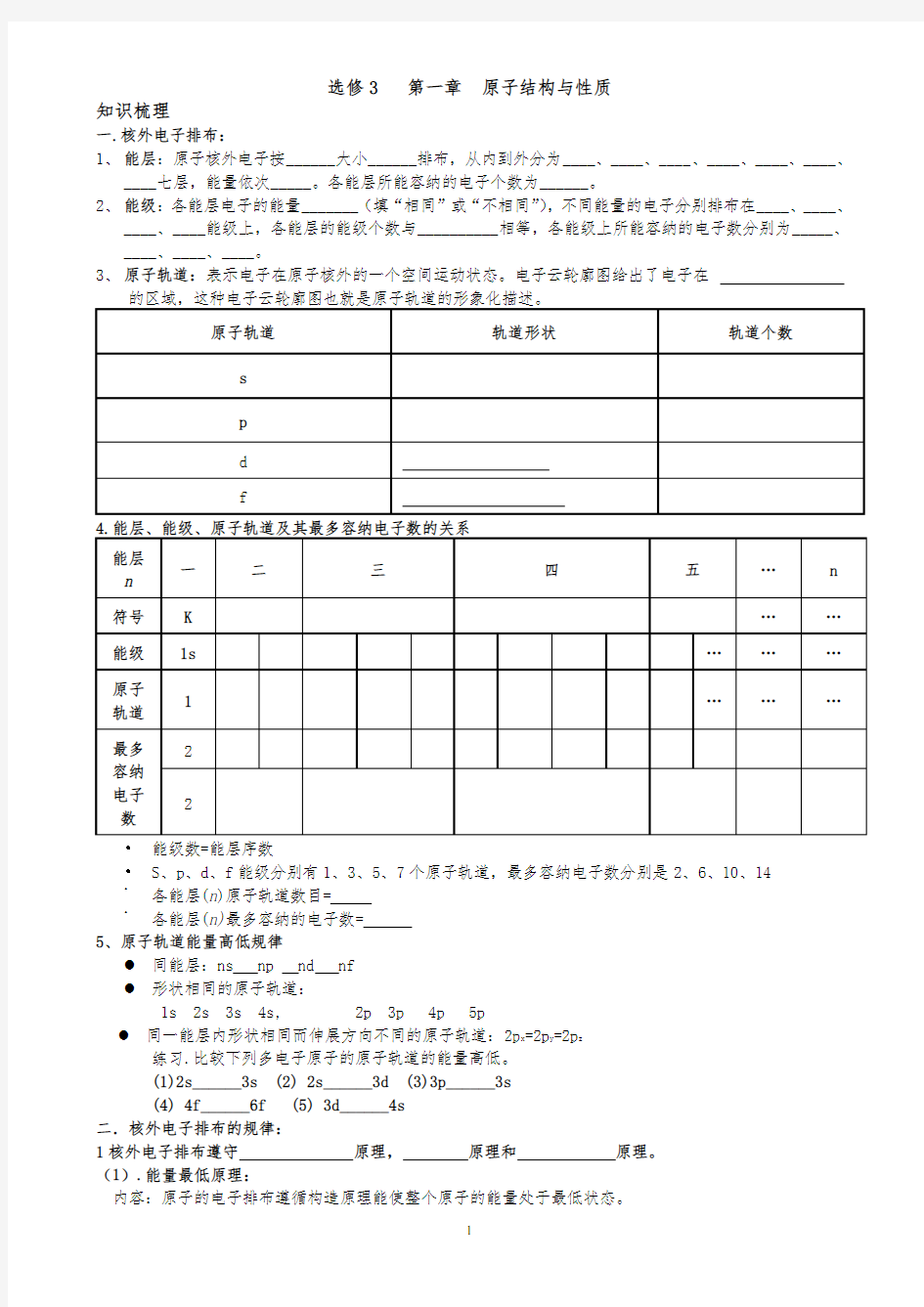 化学选修三第一章归纳总结和练习题