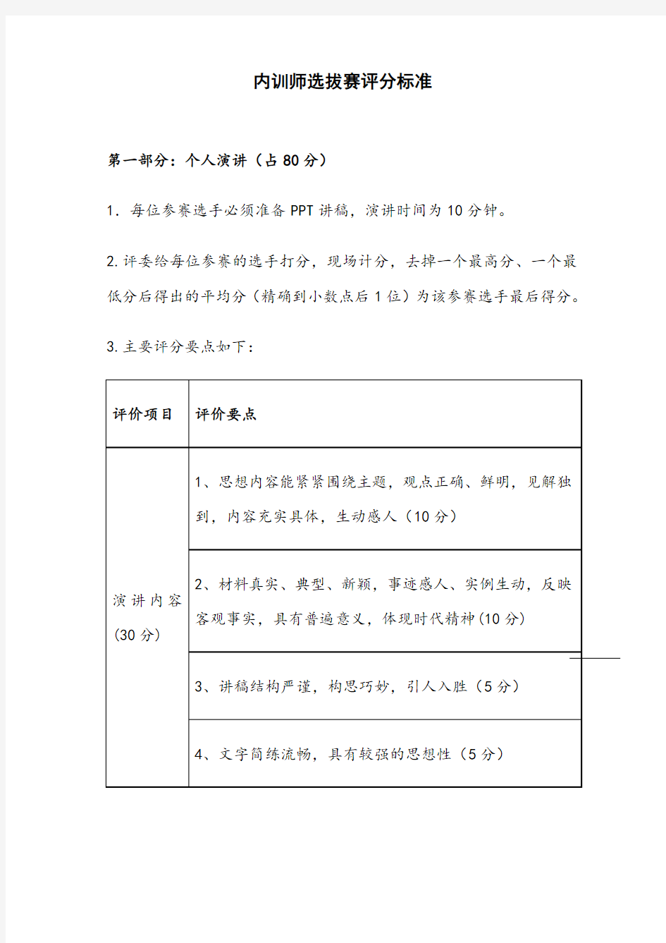 内训师选拔赛评分标准及评分表