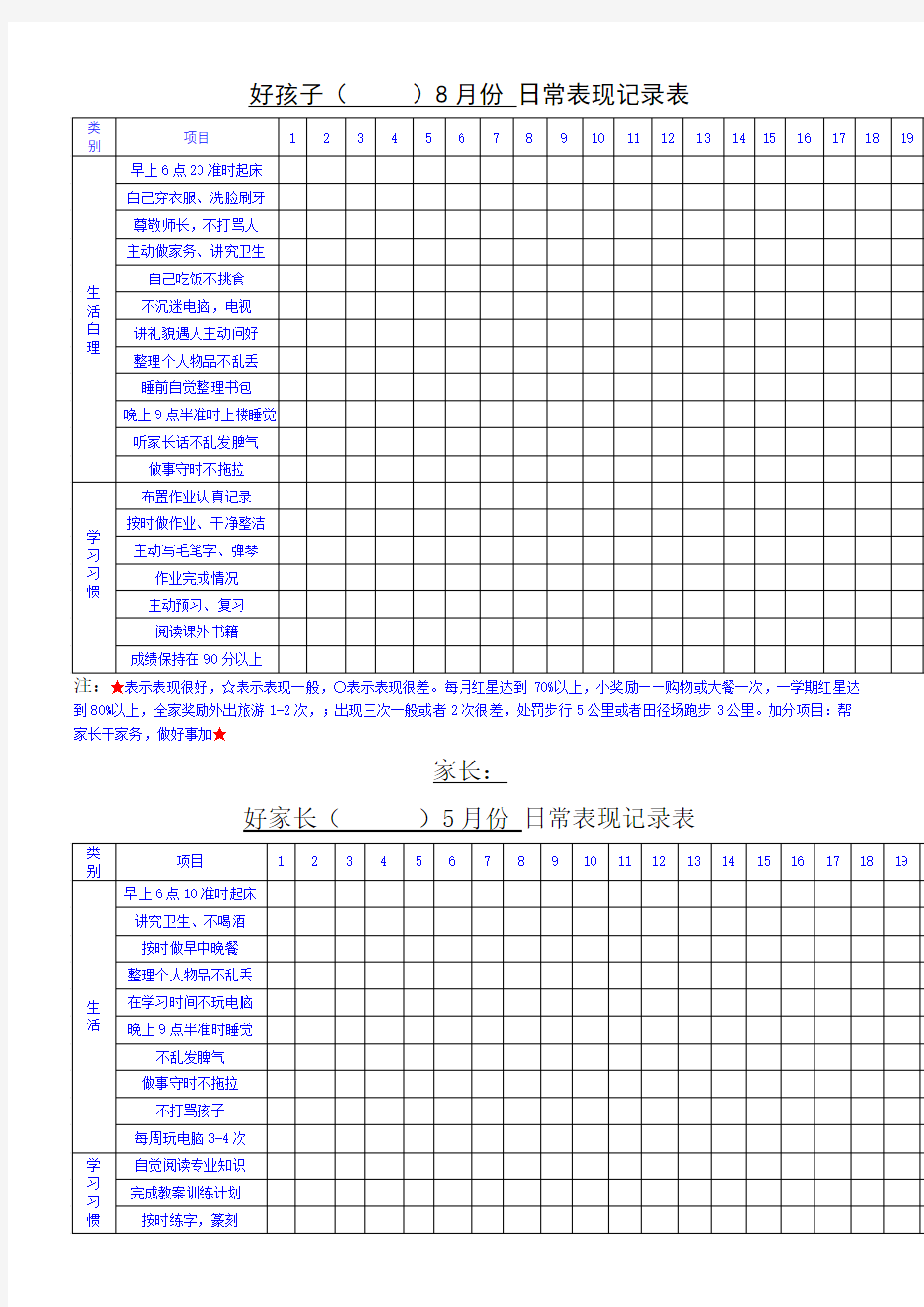 好孩子日常表现记录表