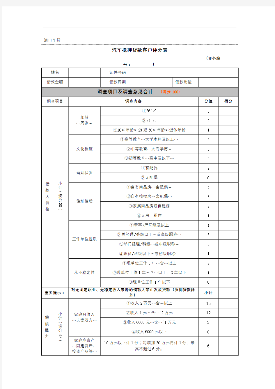 车抵贷审核评分卡