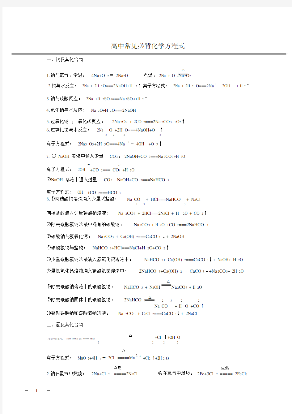 (完整版)高中常见必背化学方程式总结(精美排版).doc