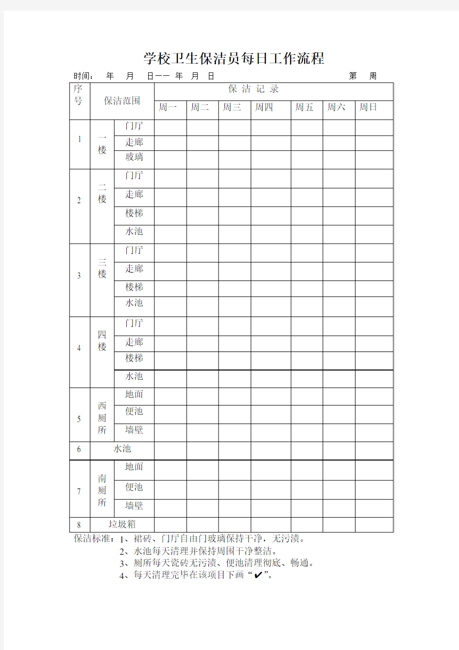 (完整版)学校卫生保洁员每日工作流程