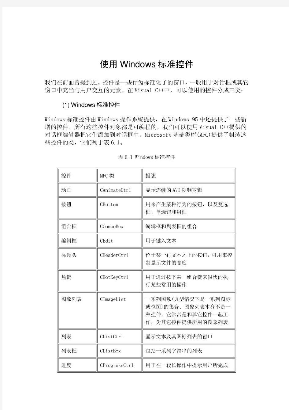 MFC控件使用详细教程