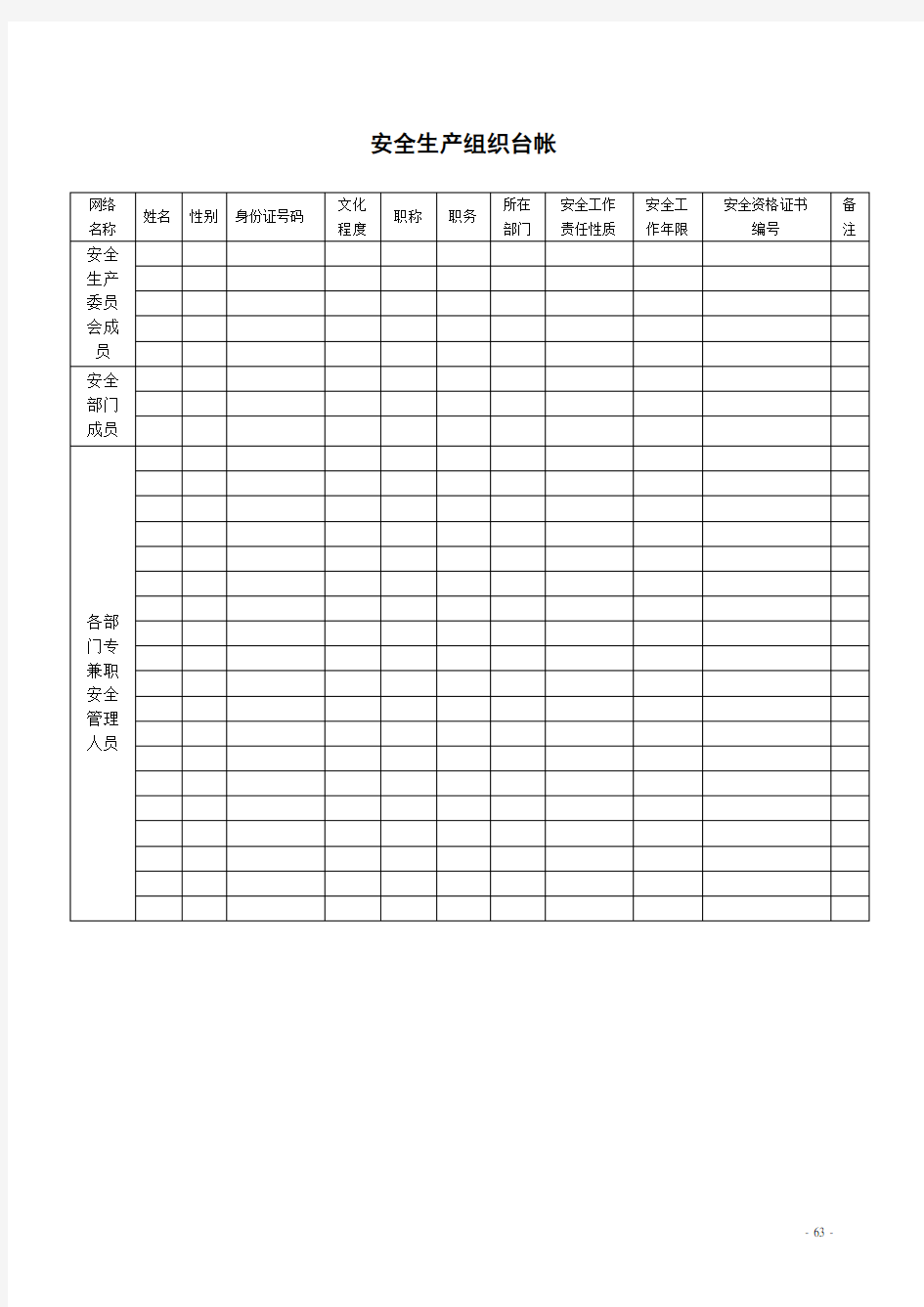 (完整版)安全生产台账(12本)