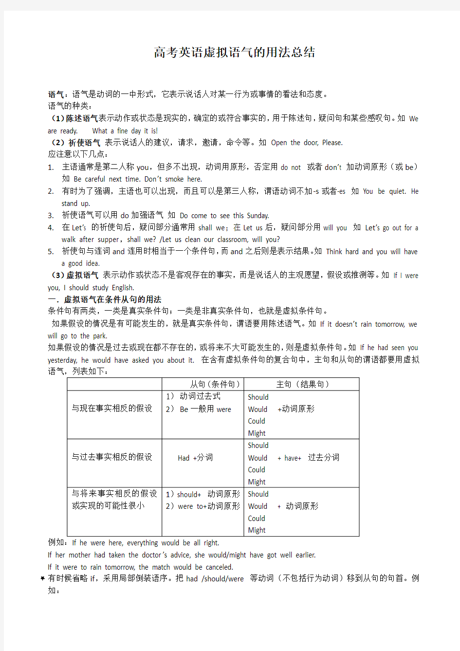 高考英语虚拟语气的用法总结