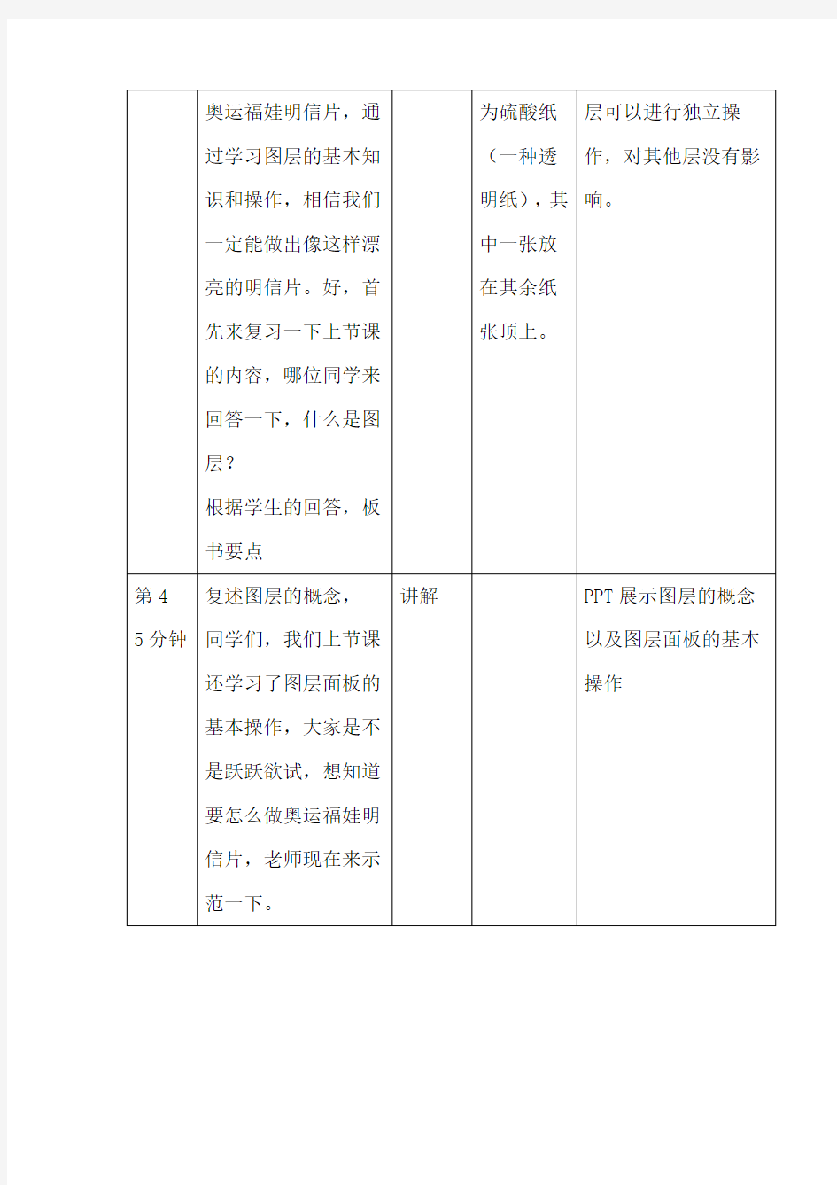 中学信息技术微格教学教案