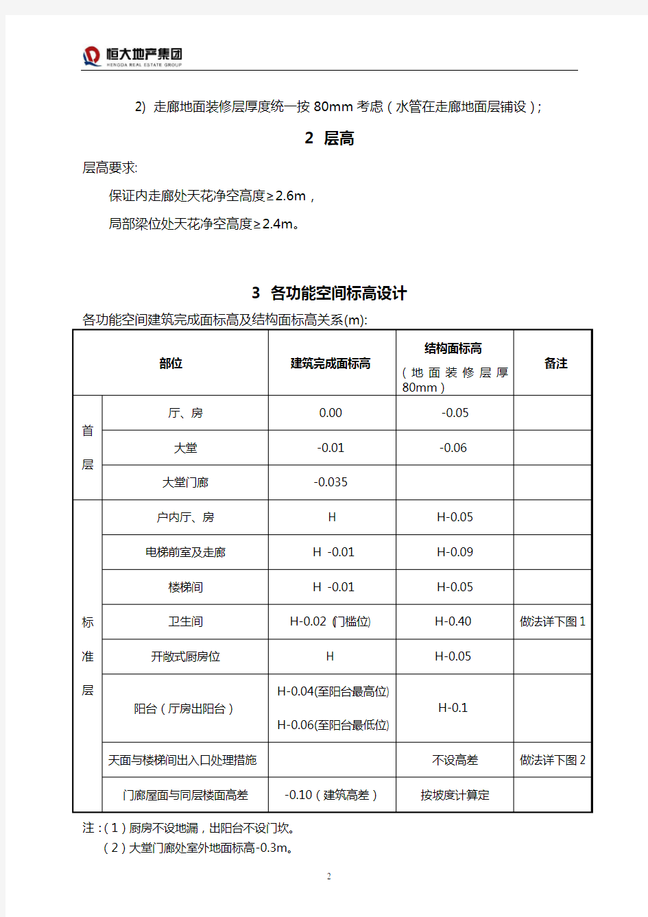 恒大标准-8酒店式公寓设计要求(住宅式管理模式)..