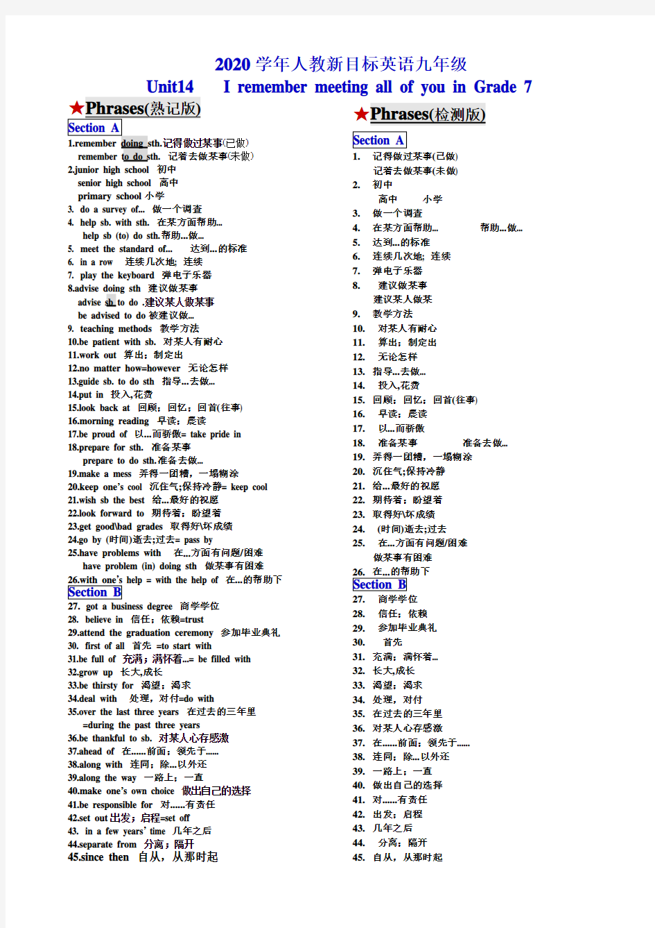 2020年人教新目标英语九年级Unit14基础知识总结与练习(无答案)