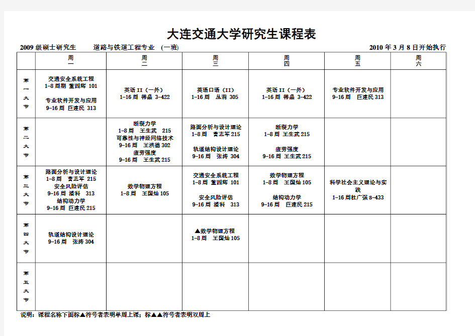 大连交通大学研究生课程表