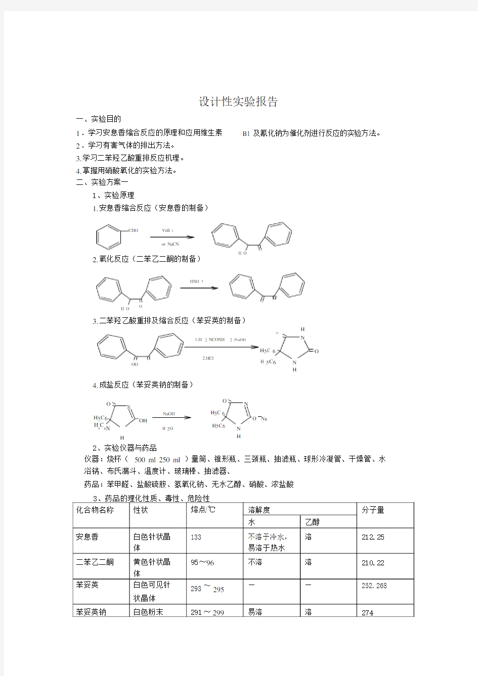 苯妥英钠设计性实验报告