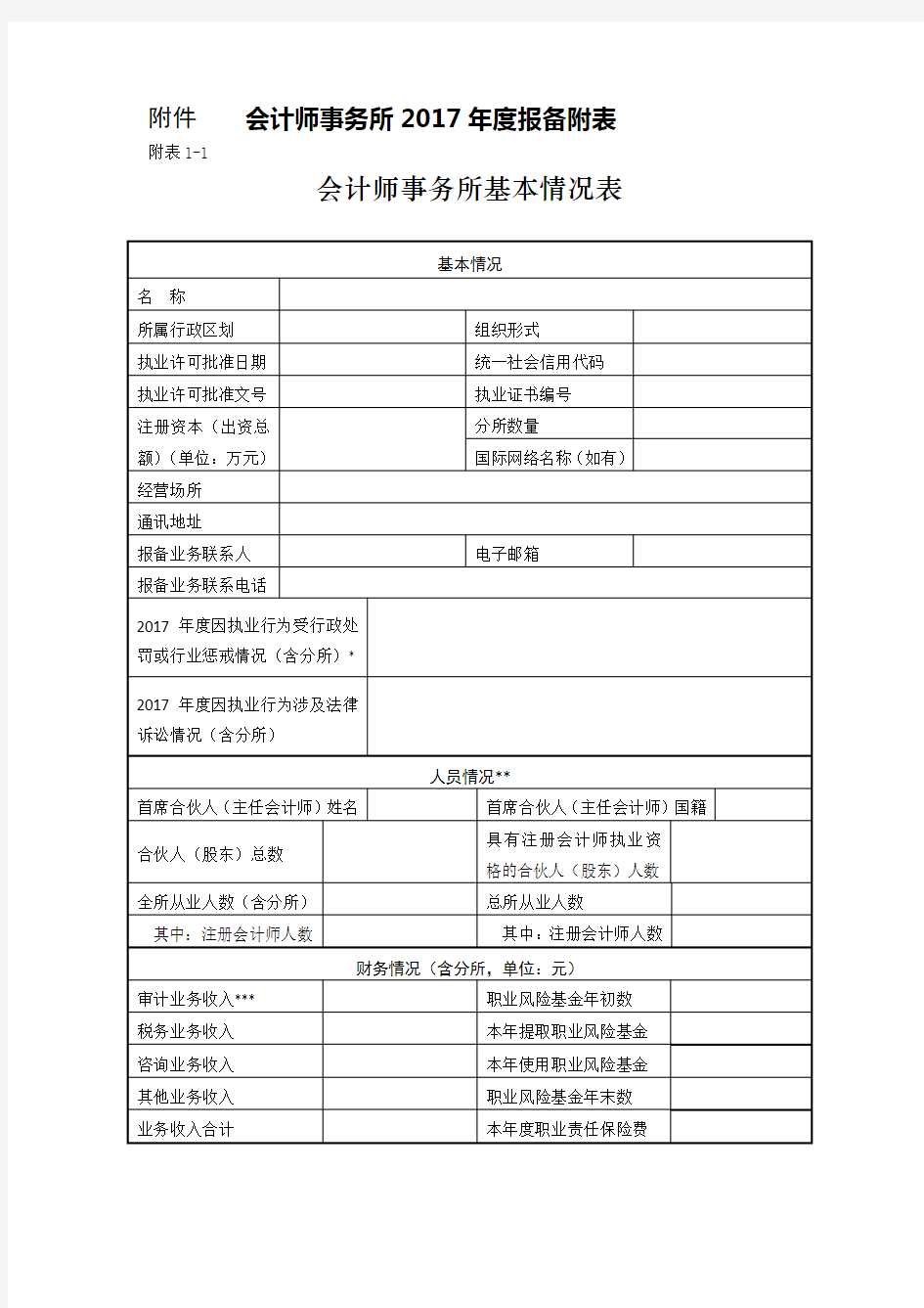 会计师事务所2017年度报备附表