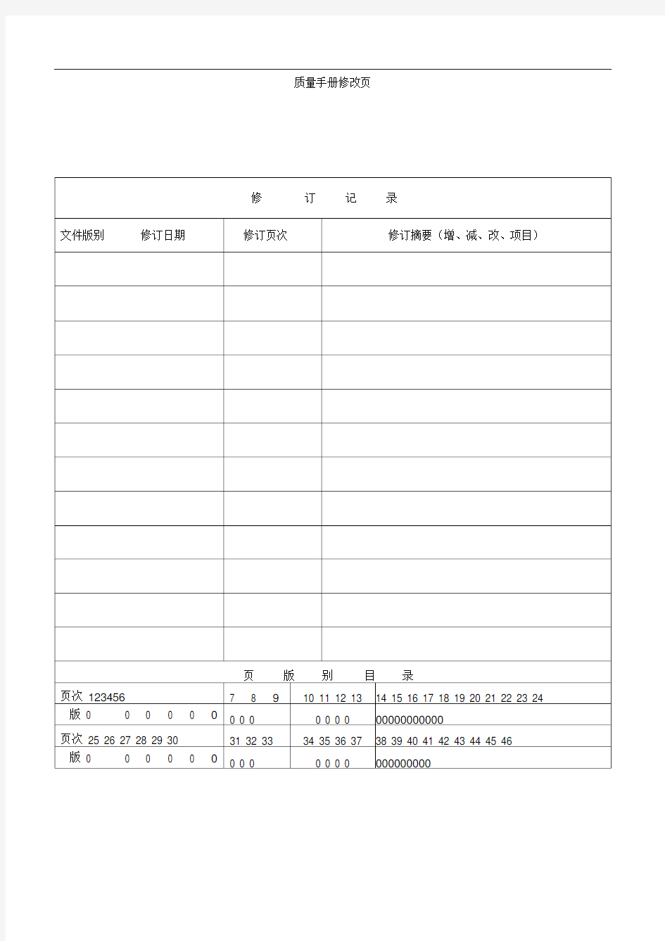 质量手册质量手册和质量管理体系