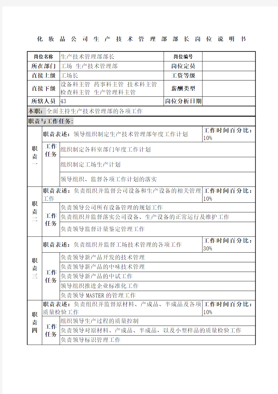 化妆品公司生产技术管理部部长岗位说明书