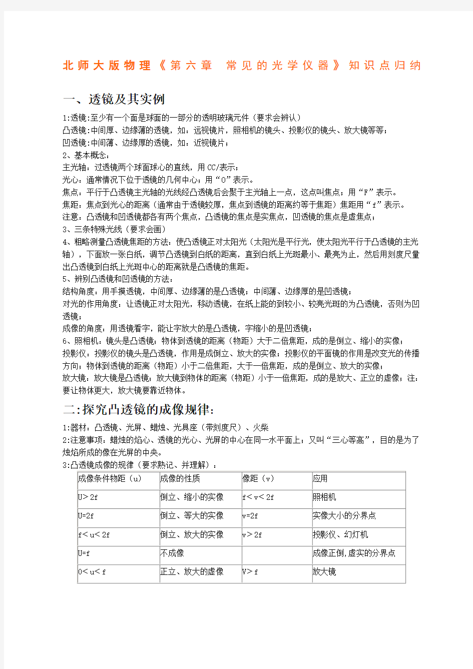 常见的光学仪器知识点归纳