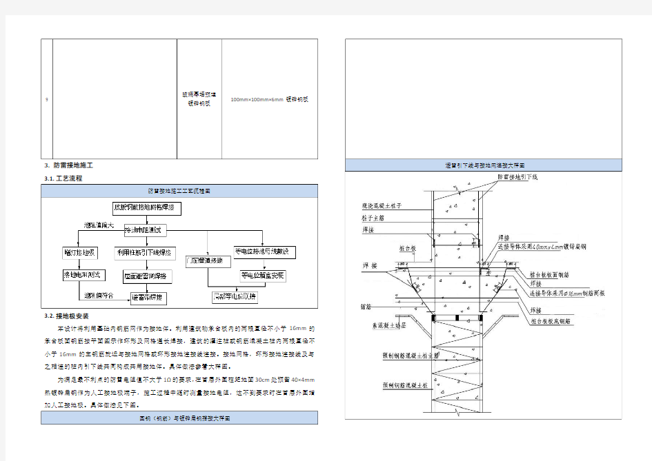土建防雷接地系统安装方案