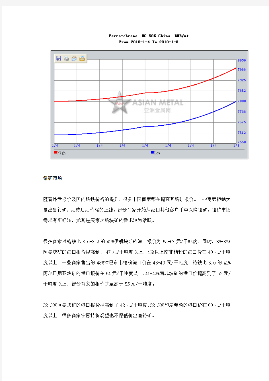 中国铬市场周评(1.4-1.8)