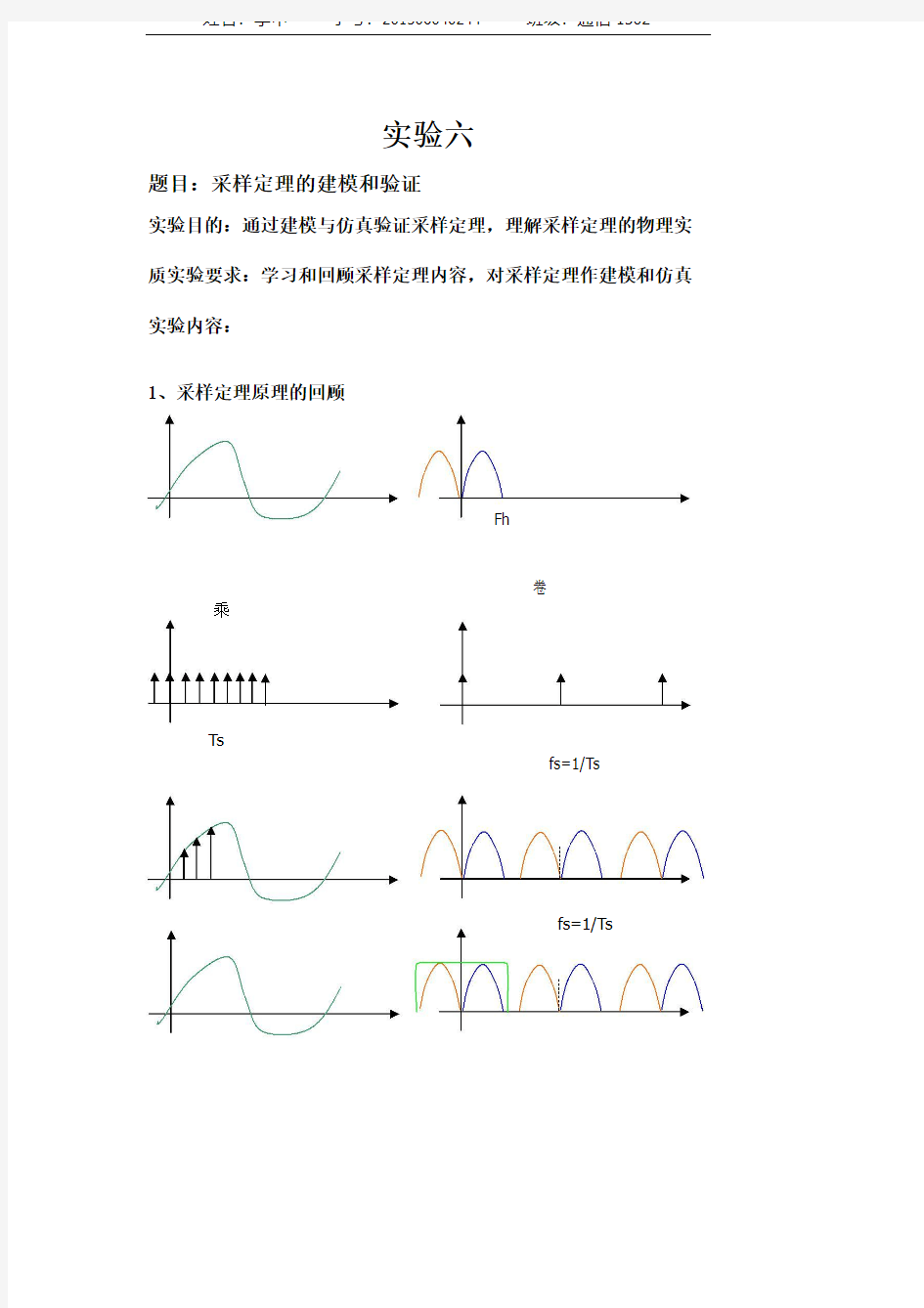 实验六 matlab采样定理的建模和验证