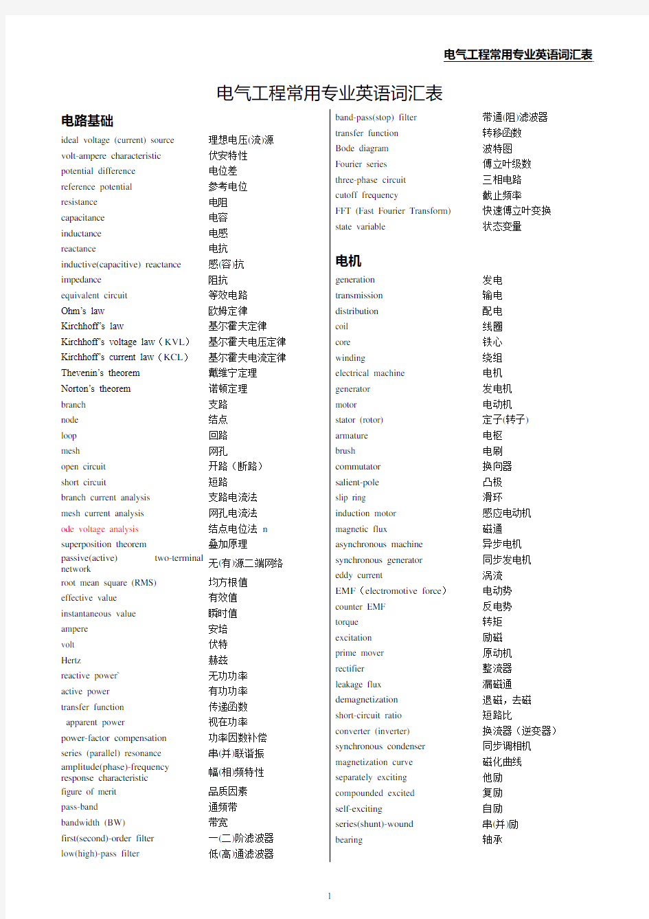 电气工程常用专业英语词汇表