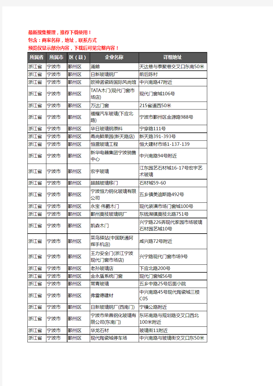 新版浙江省宁波市鄞州区玻璃店企业公司商家户名录单联系方式地址大全317家