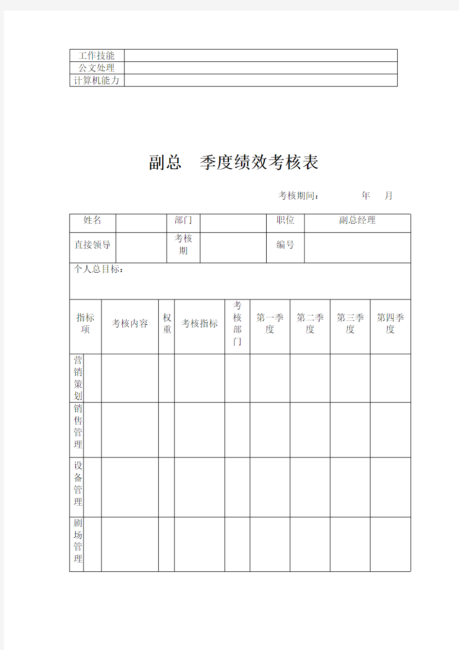 岗位职责说明书、考核表模板(全套)