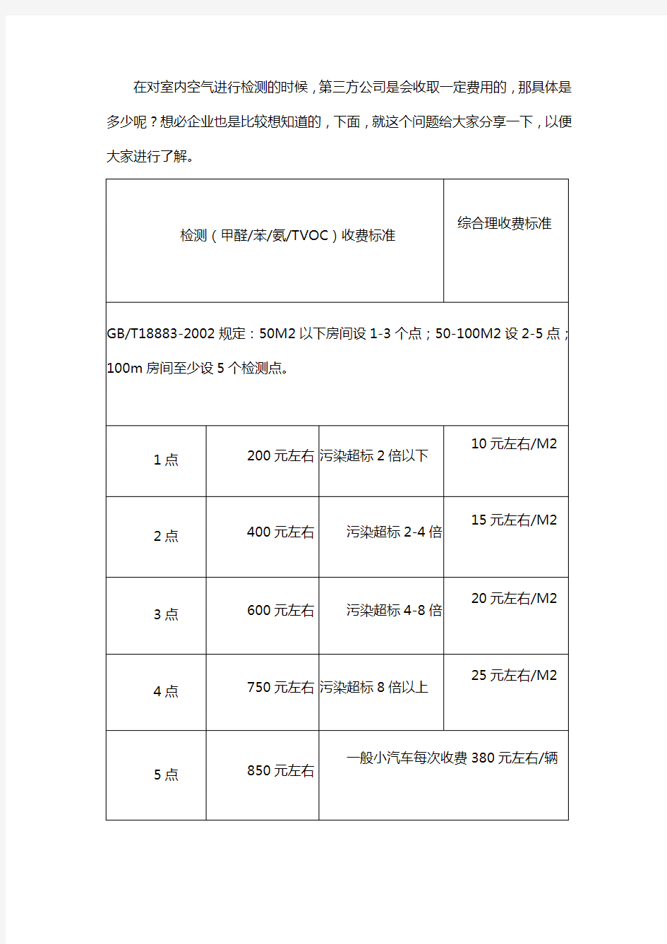 室内空气检测费用多少