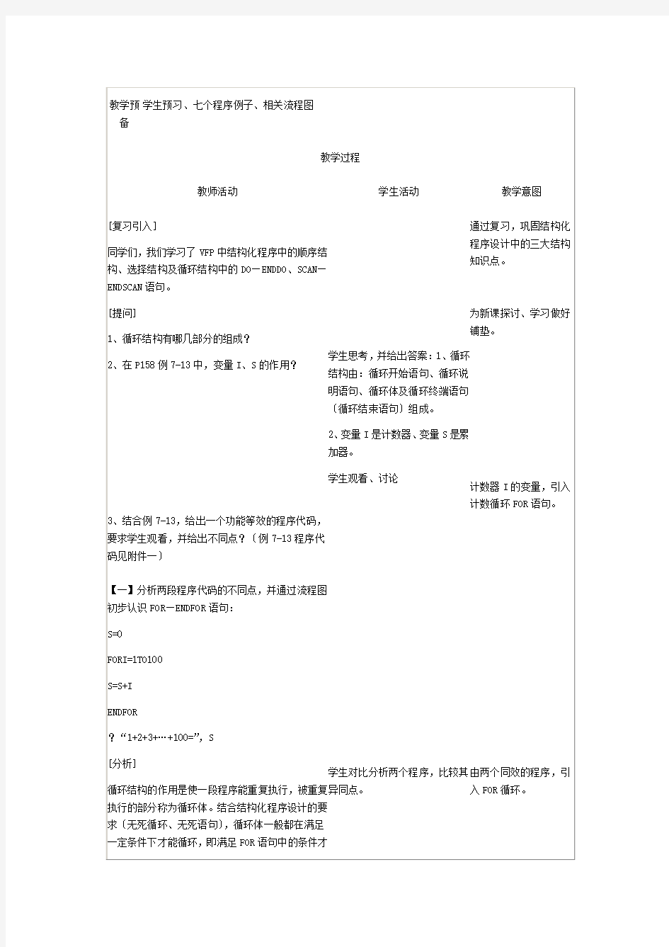 高中信息技术算法与程序设计基础循环结构公开课教学设计