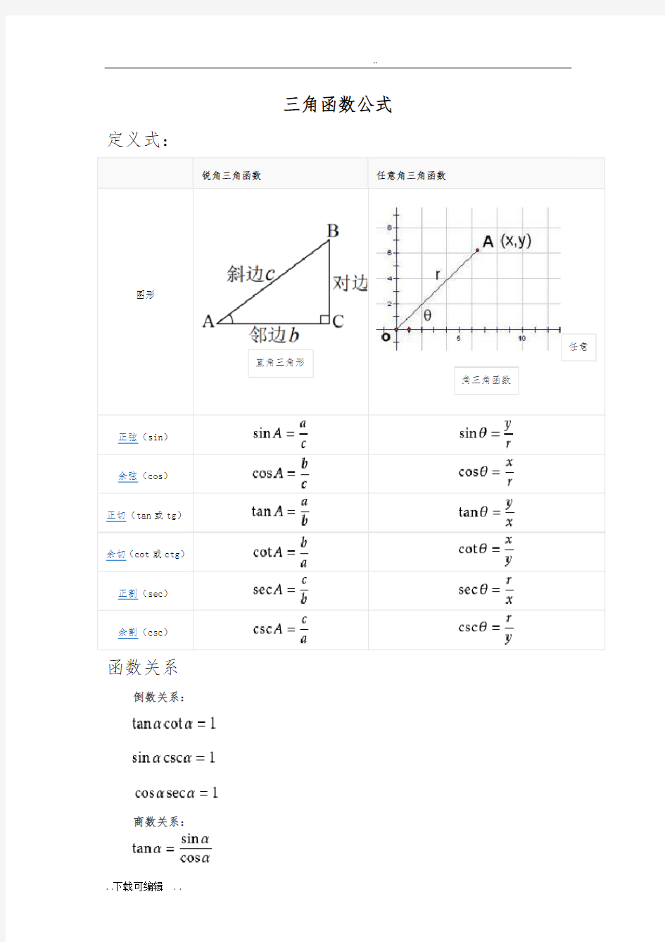 三角函数公式与推导公式