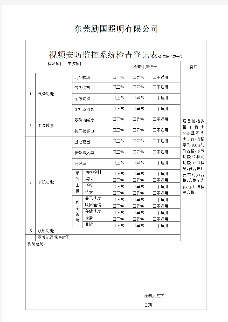 视频监控系统检查表