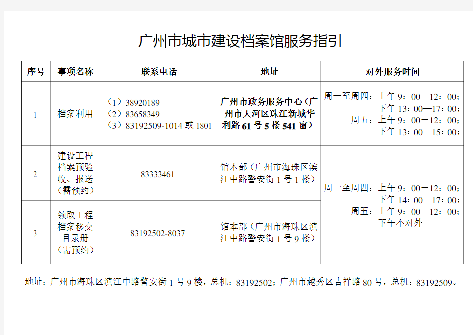 广州市城市建设档案馆服务指引
