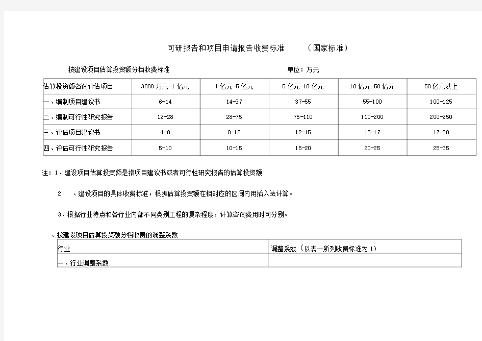 可研报告收费标准