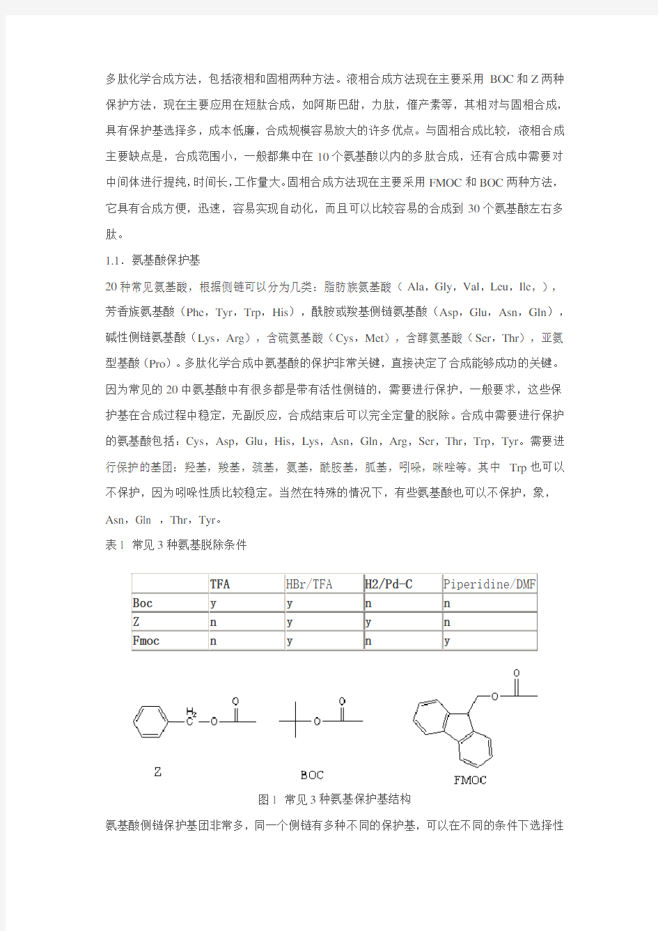 多肽合成技术