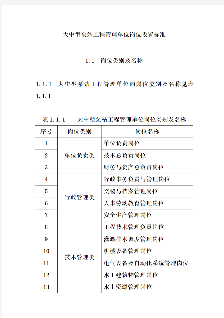 大中型泵站工程管理单位岗位设置标准