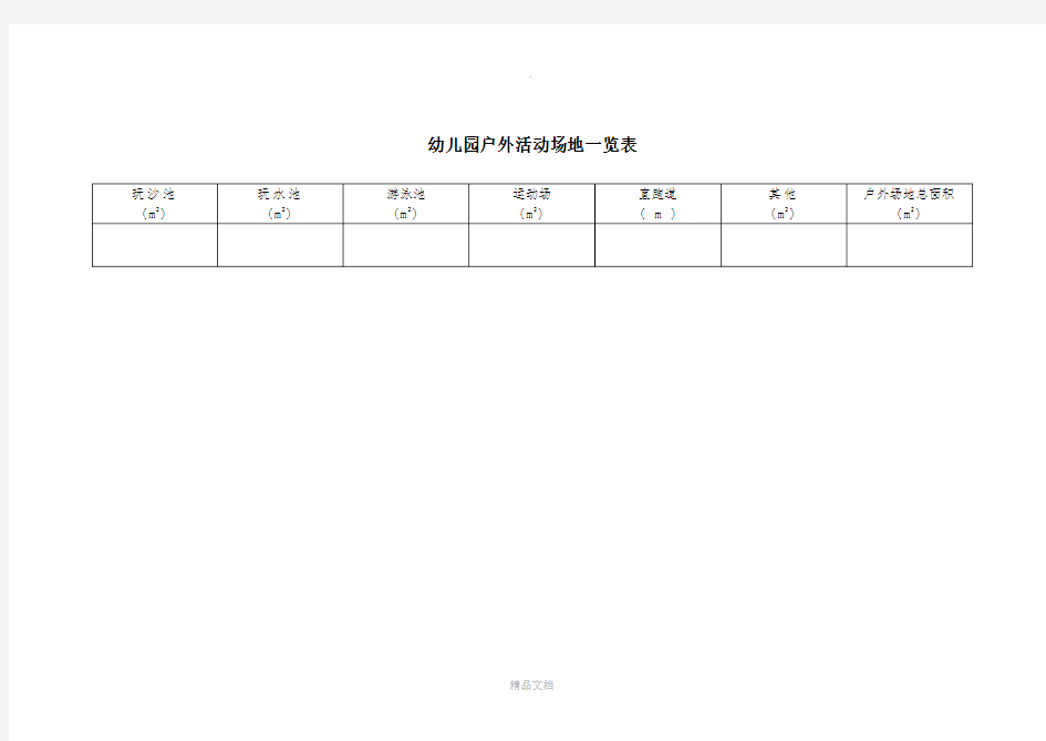 幼儿园户外活动场地一览表