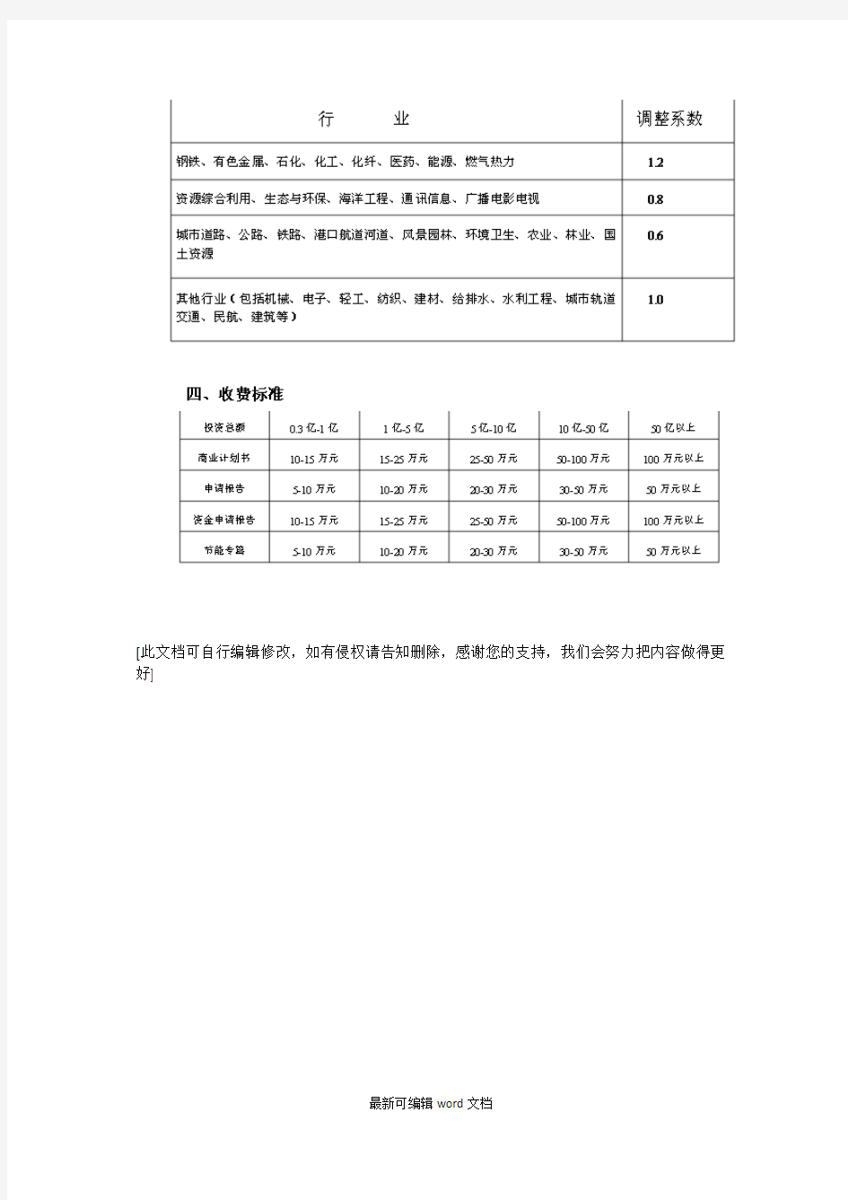 节能评估收费依据