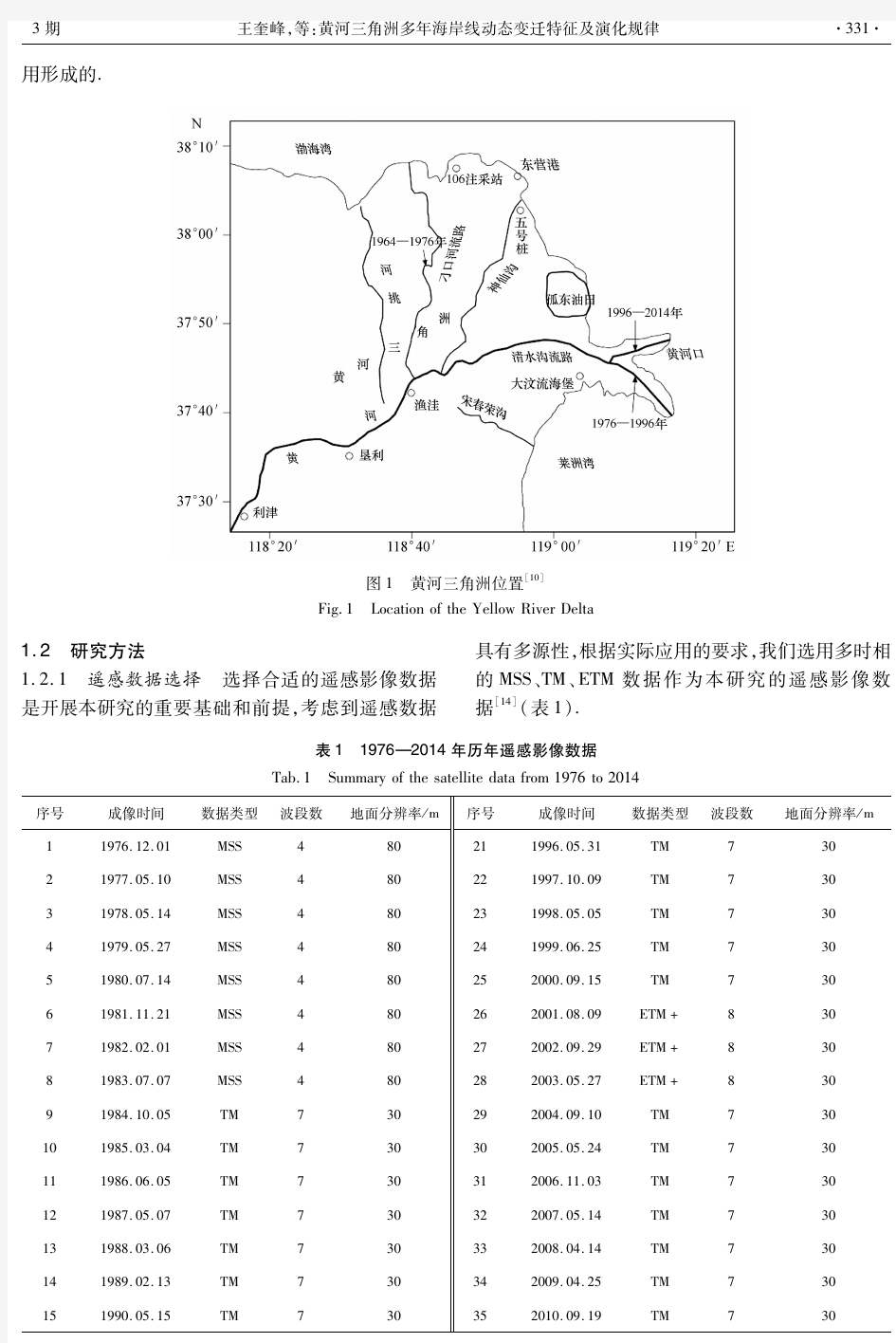 黄河三角洲多年海岸线动态变迁特征及演化规律