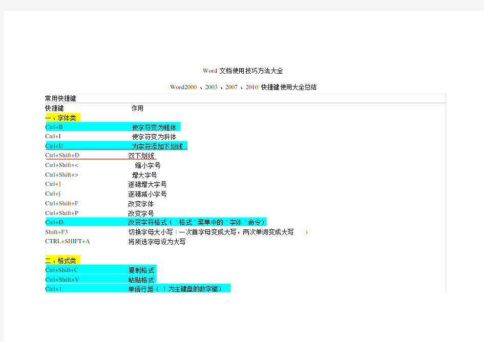 简易常用-Word文档使用技巧方法大全(超全)