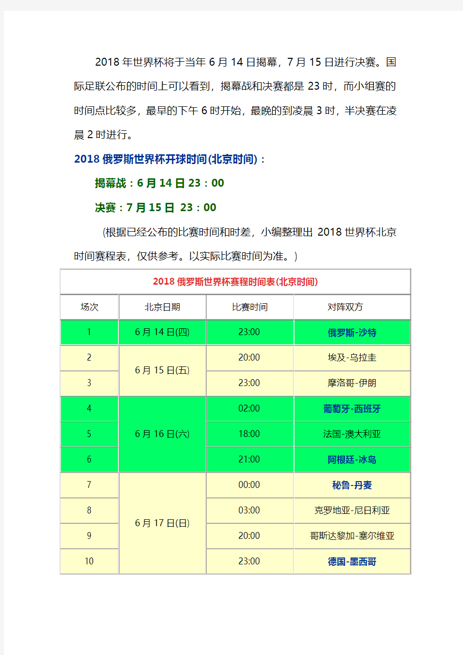 2018俄罗斯世界杯赛程时间表一览(北京时间)