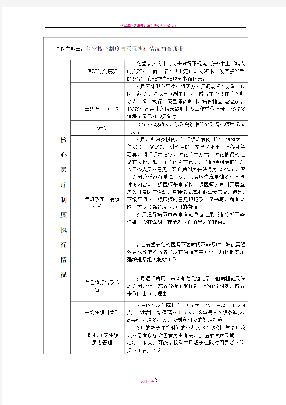 科室医疗质量与安全管理工作会议记录