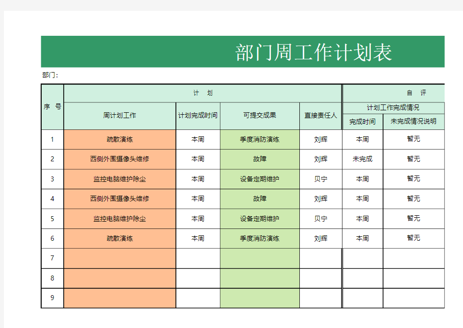 最新部门周工作计划及完成情况评估表2excel模板最新