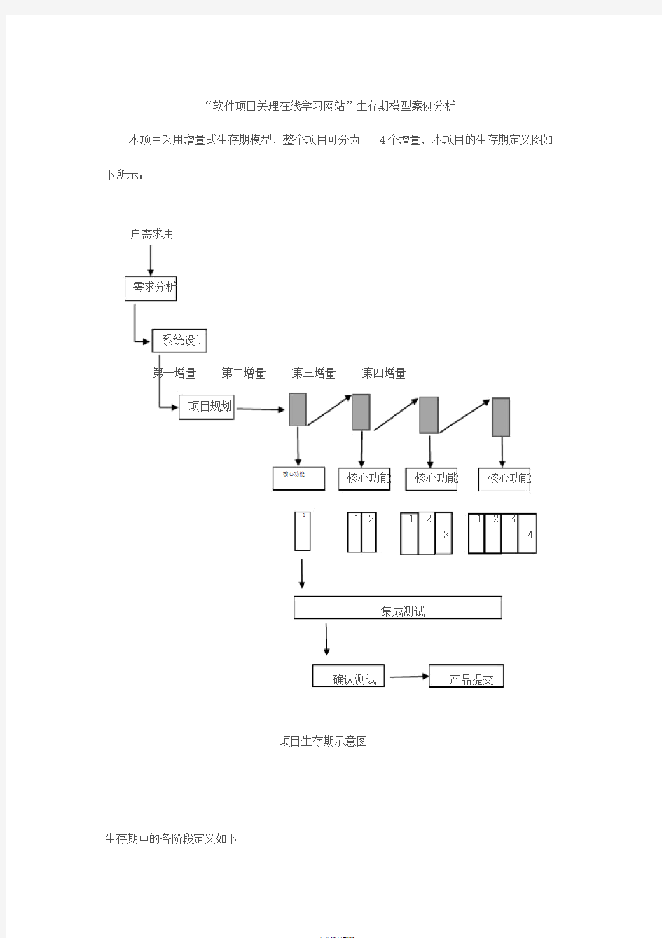 生存期模型