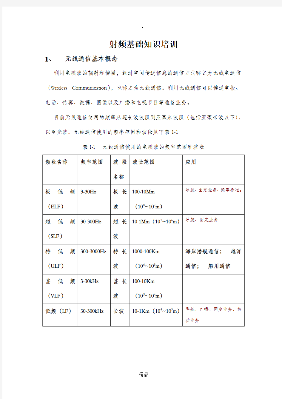 射频基础知识培训