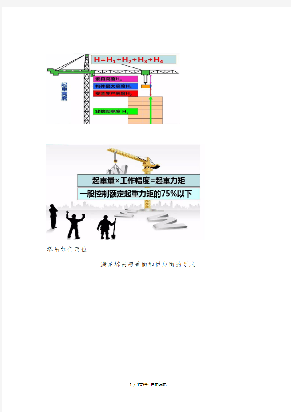 施工现场塔吊布置技术要求